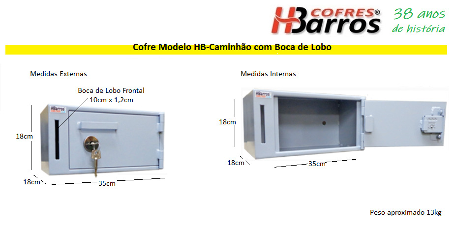 Cofre Modelo HB-Caminhão com Boca de Lobo - Cofres H. Barros Sarandi PR